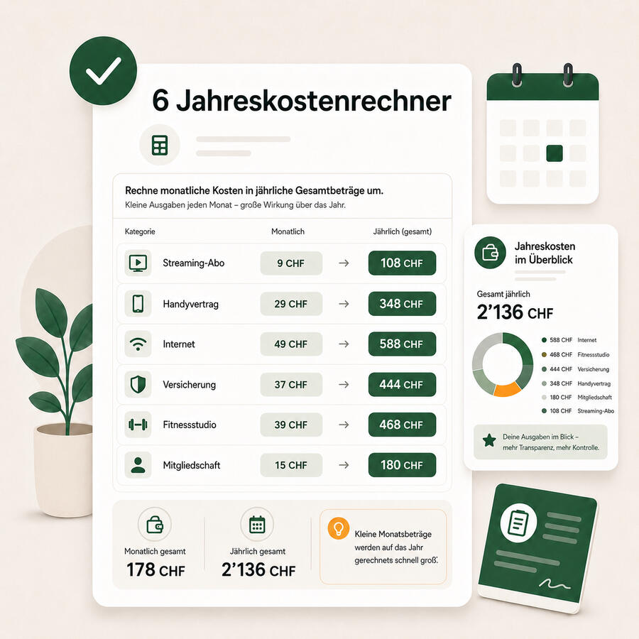 6 Jahreskostenrechner 6 Jahreskostenrechner
